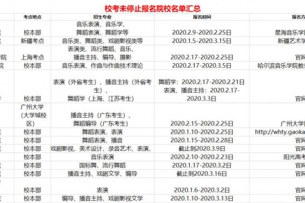 这些艺术院校校考报名仍在进行中！