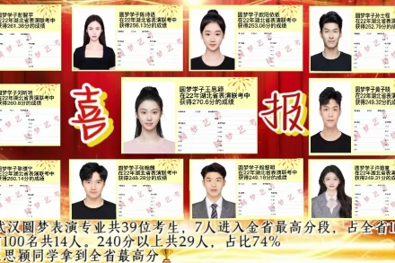 23年湖北省表演联考 圆梦学子再创佳绩